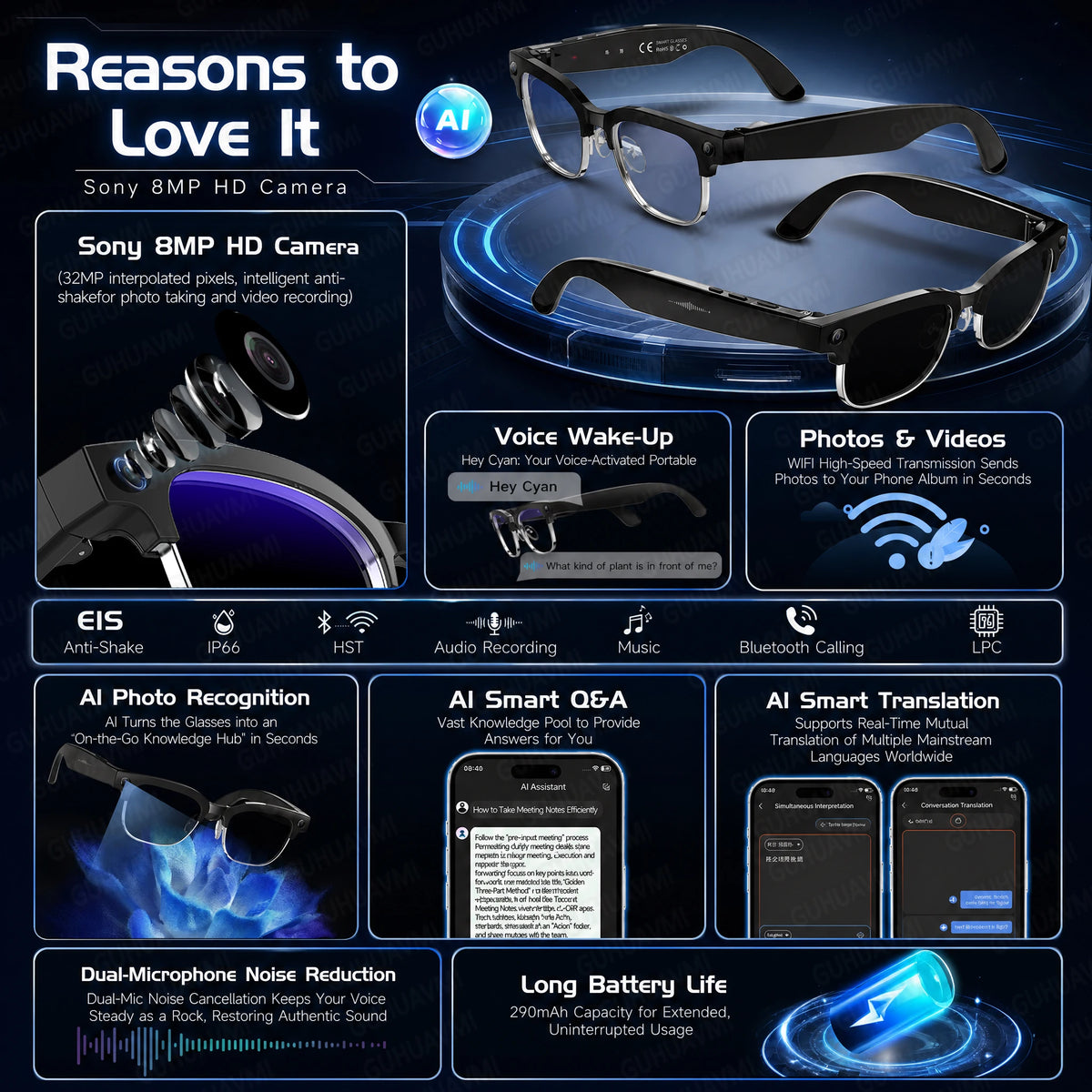 New HOT Business Smart Glasses Men 800W 4K HD Camera 1080P Shooting Action Capture AI Chat Call Waterproof Windproof Sunglasses