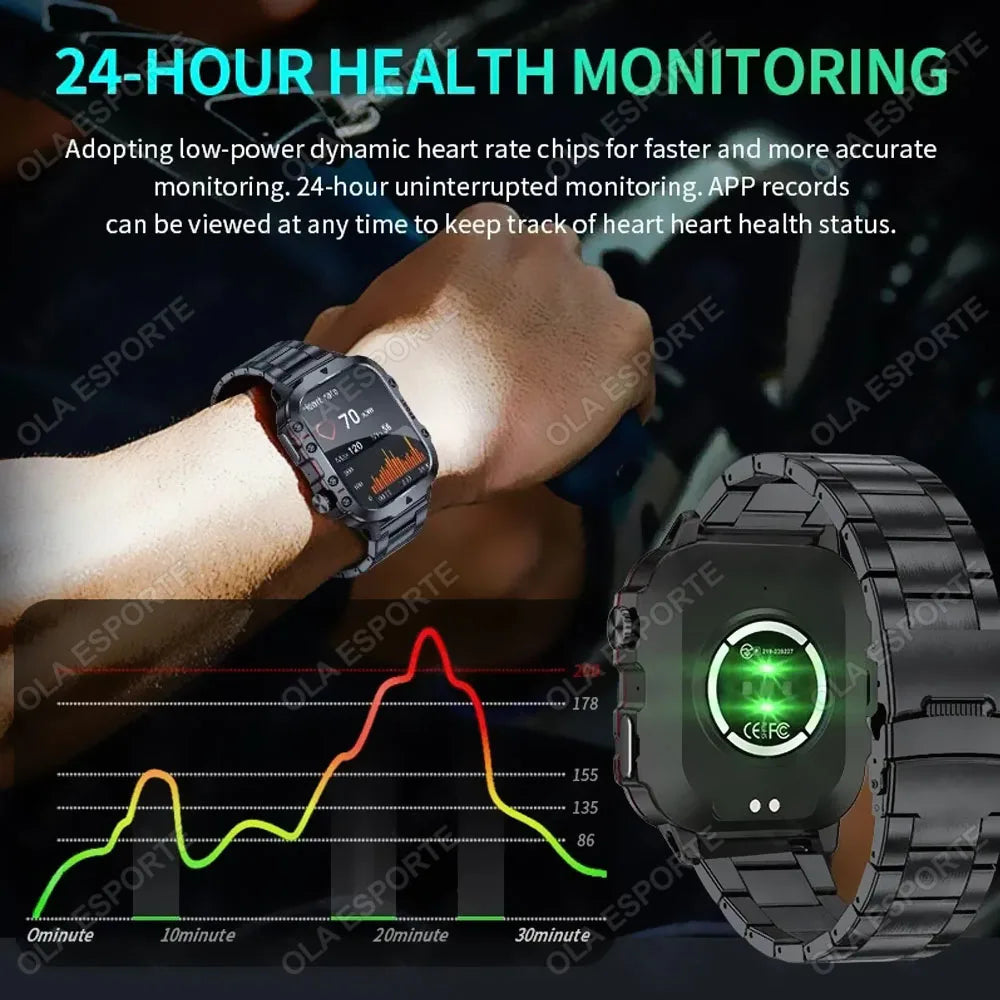 2026 New Military Smart Watch Men 3ATM Outdoor Sports Fitness Tracker Blood Pressure Health Monitor BT Calls GPS Smartwatch Hw12