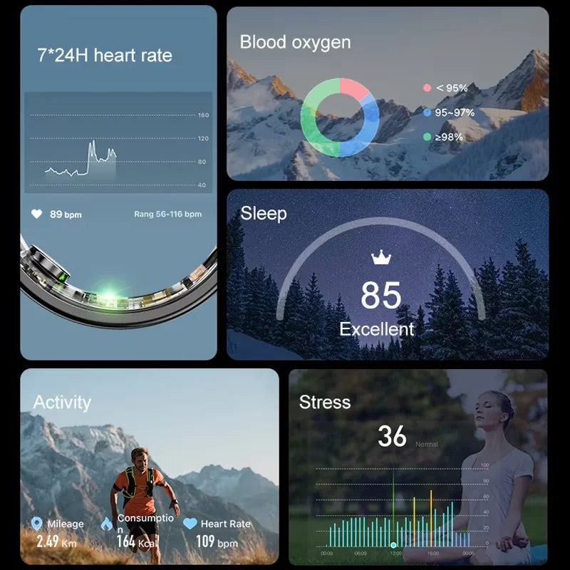 R06 Smart Ring Men Women with Charging Case,Heart Rate and Blood Oxygen Monitor,5ATM Waterproof,Multi-Sport Mode For Andriod IOS