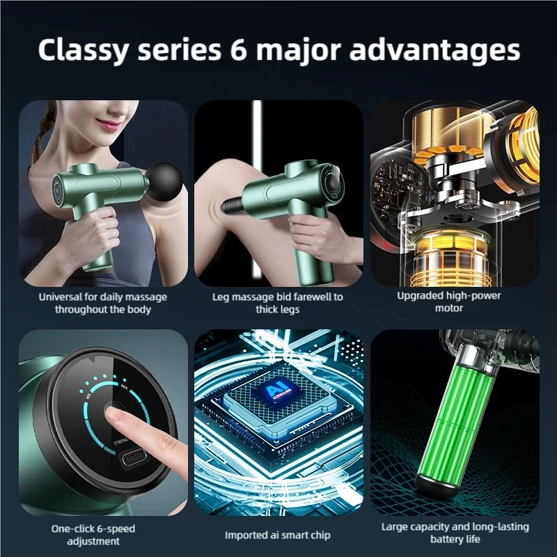 TINSOL Portable Fascial Gun Electric Impact Mini Massager Deep Tissue Massage LED Touch Screen 6 Interchangeable Massage Heads