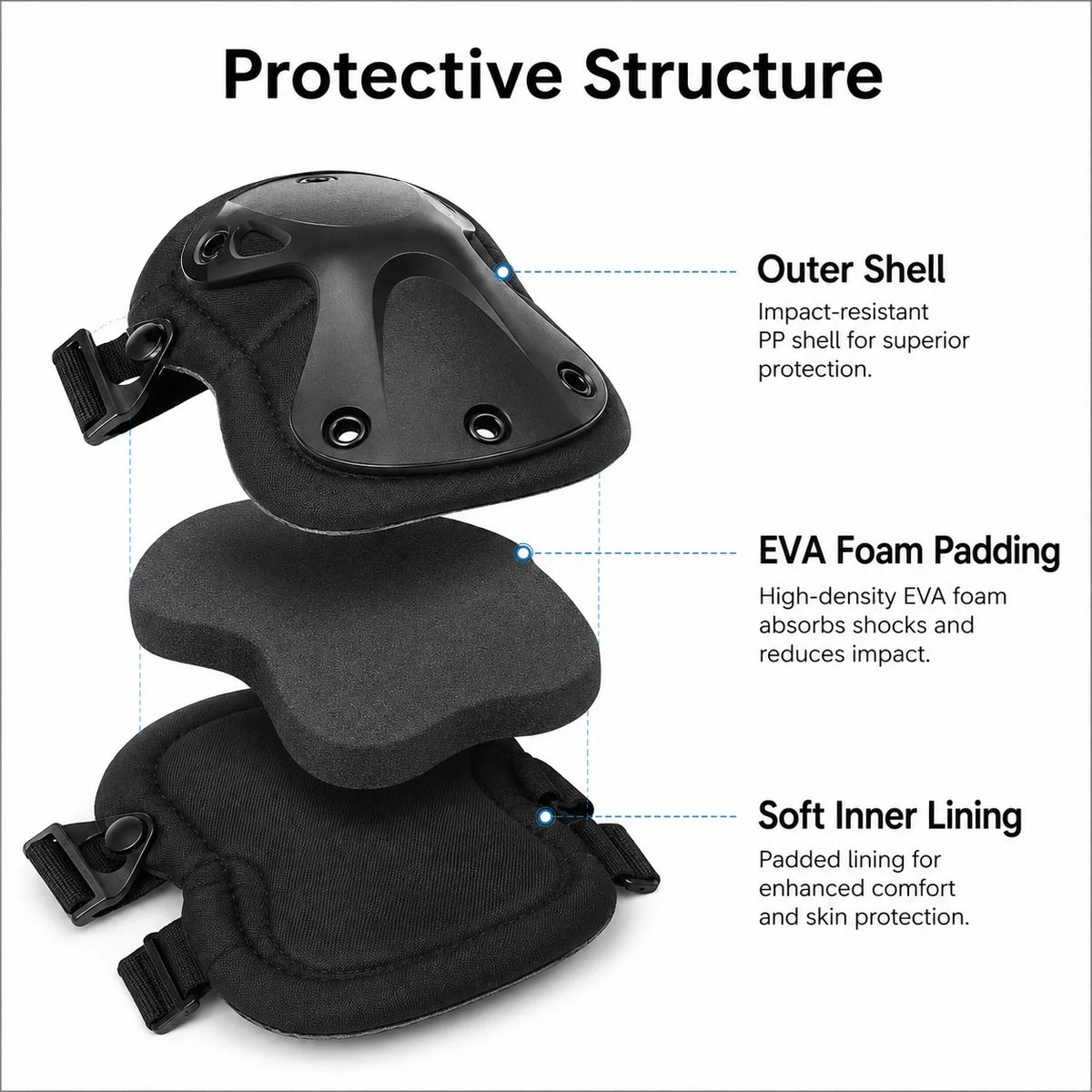 4PCS Knee Pads Elbow Pads Set Adjustable Protective Guard for Cycling Skating Skateboard Outdoor Sports Work Safety Knee Support
