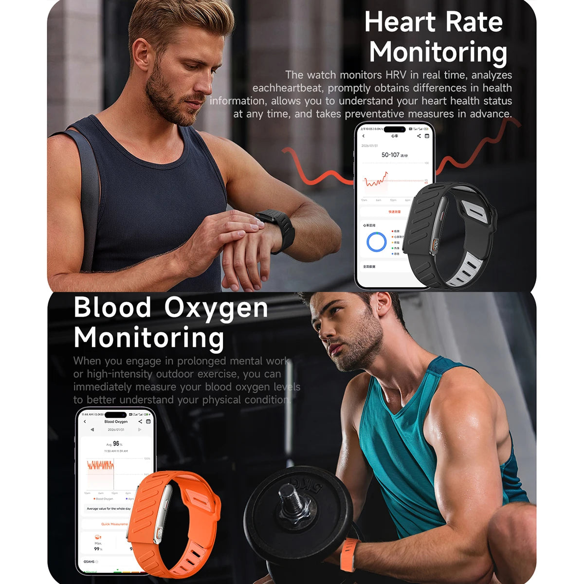 2026 New Nursing Grade Smart Bracelet VWAR MG SpO2 Blood Lipid Uric Acid ECG+PPG Waterproof NO Screen Band Sport Fitness Tracker