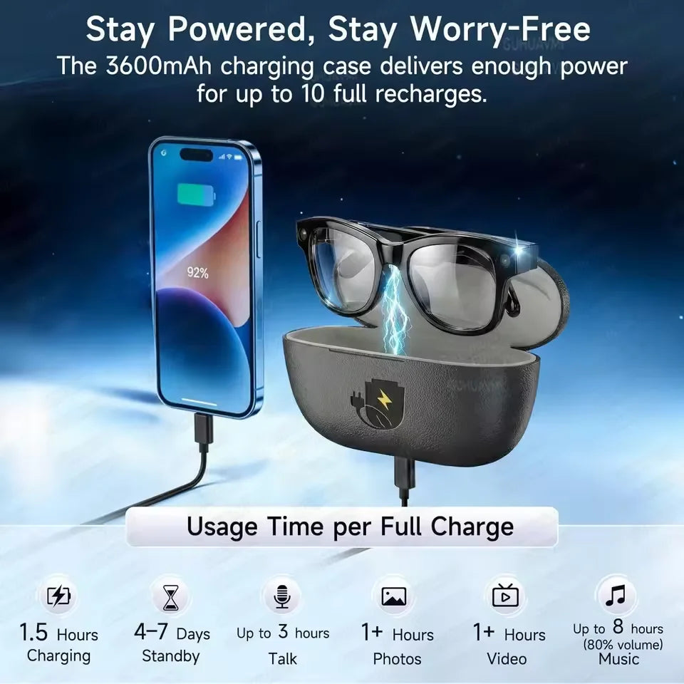 New 2026 AI Smart Glasses 1080P Camera Video Recorder Open Ear Bluetooth Audio Voice Control WiFi Sync Sports Glasses Men Use HD