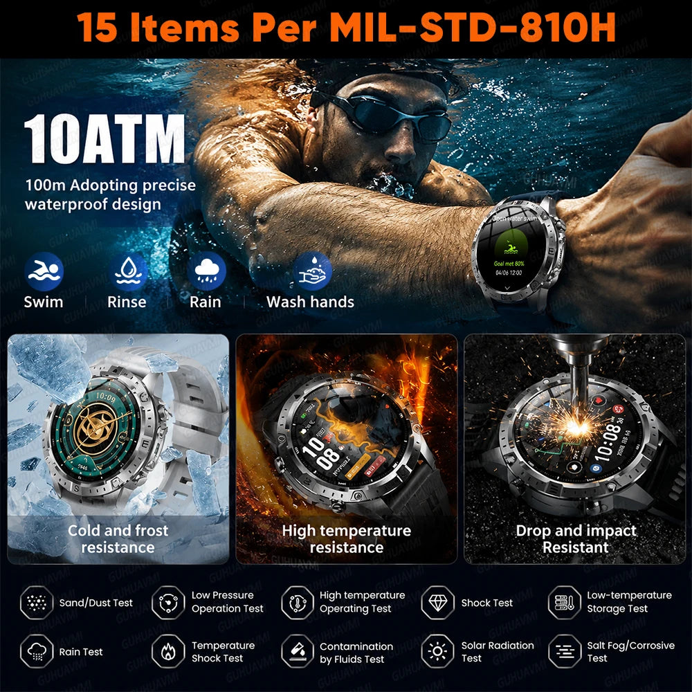 2026New Tank Grade Built in GPS SmartWatch Offline Map 10ATM Swim 2GB Music Compass Bluetooth Call Fitness Sports Smartwatch Men