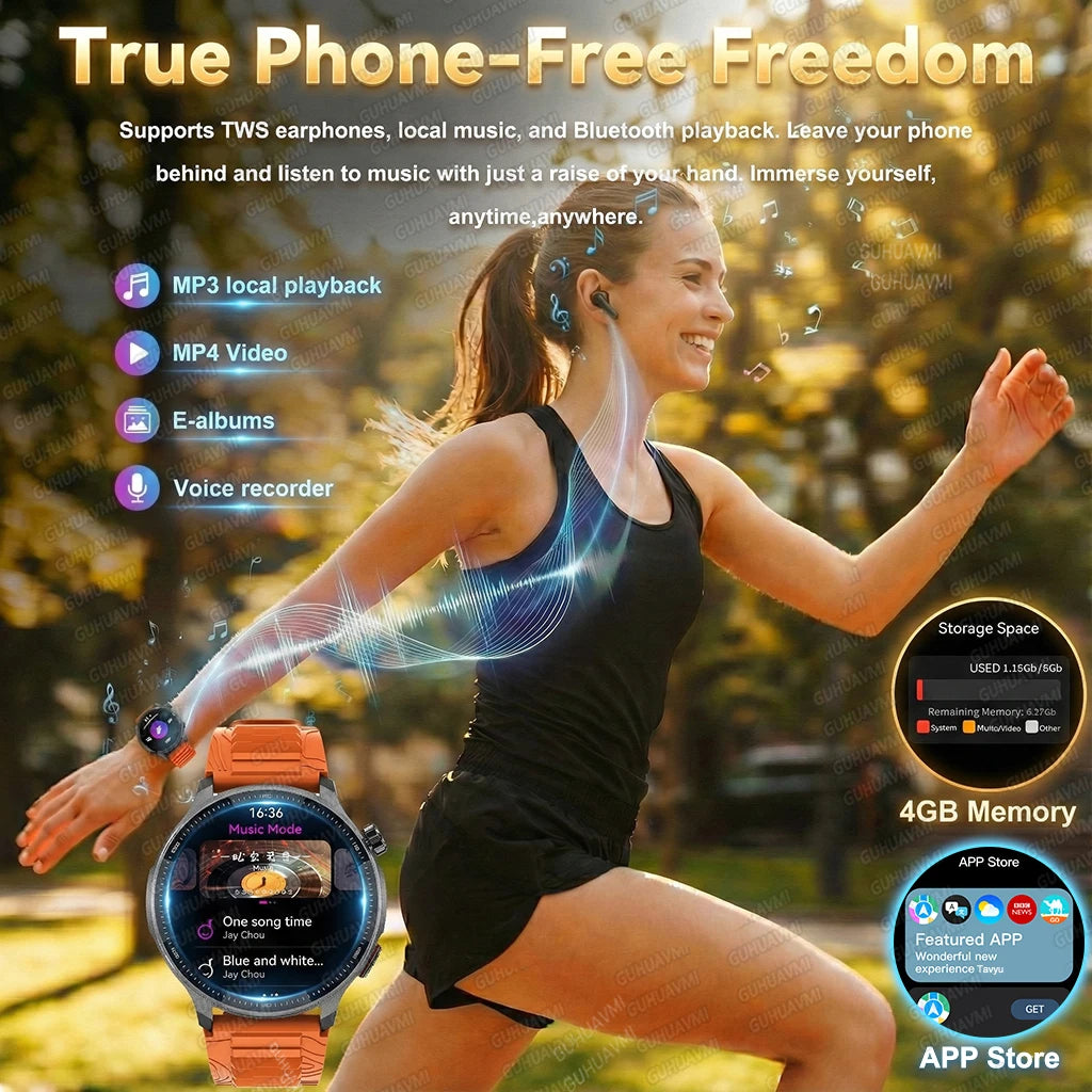 NEW 4GB GPS Offline Maps Smart Watch Men TWS Music Video Player 3D Menu Styles Compass Voice Call Sports Waterproof Bracelet Men