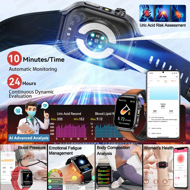 2026 New Hospital Level Health Smart Watch Body Fat ECG Blood oxygen BP Health AMOLED Screen HD Call Sport Smart Watches For Man