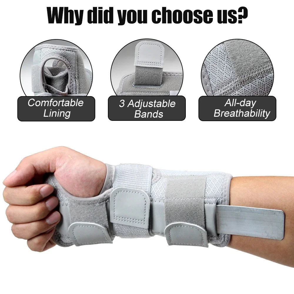 1PCS Carpal Tunnel Wrist Brace with Double Spring Support - Adjustable Night Brace for Arthritis, Stabilizer for Right/Left Hand