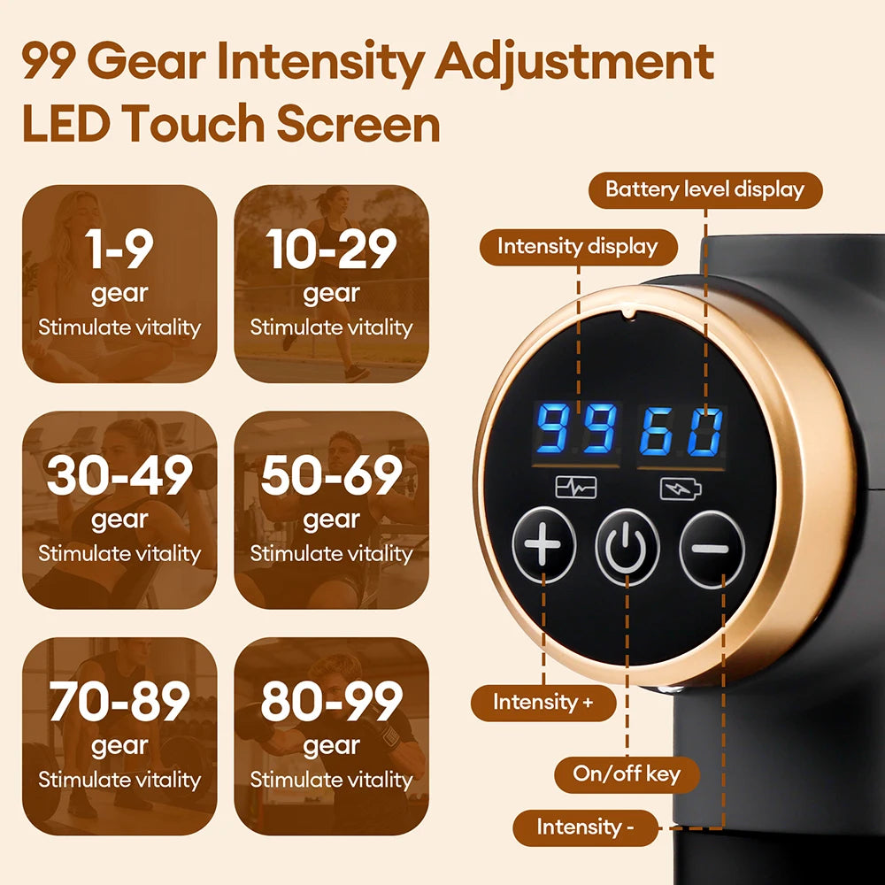 11 IN 1 Powerful Electric Massage Gun 99 Levels Adjustable High-Frequency Vibration Fascia Gun for Sports Body Massage