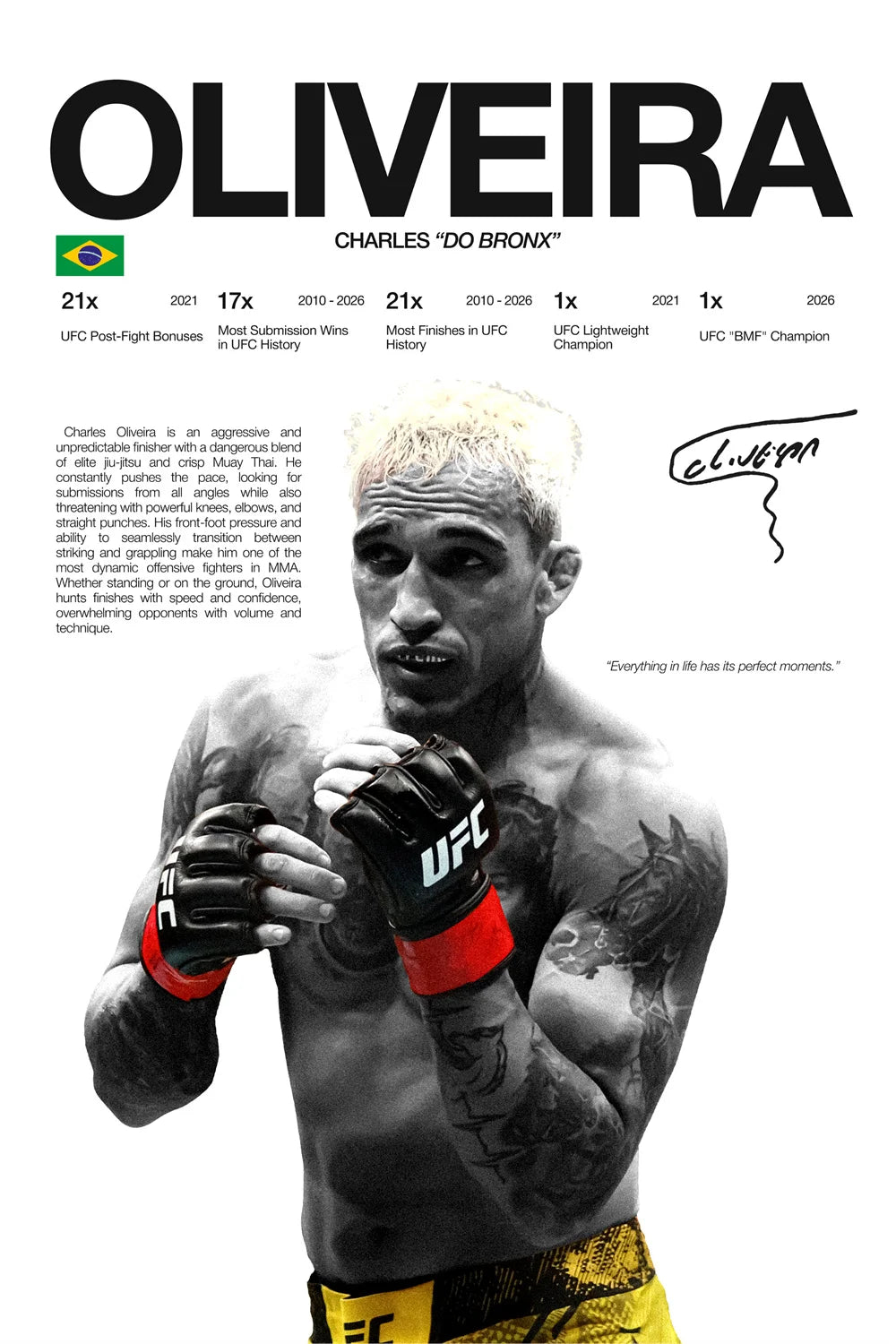 Modern Art Famous Boxing Legend Fighting Posters, UFC Inspirational Khablb Nurmagomedov Canvas Murals, Gym and Home Decorations