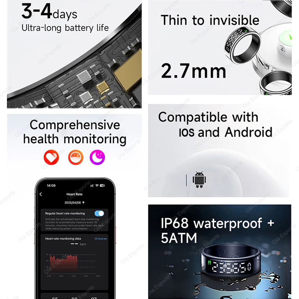 2026New Smart Ring with Display Screen and Touch, Wireless Charging,Health Manager 5ATM Waterproof rings Men Women Smartring R12