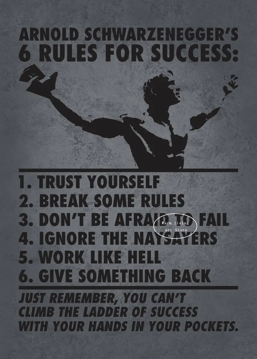 Arnold Schwarzenegger Bodybuilding Weightlifting Poster Motivational Quotes Fitness Canvas Painting Wall Art Gym Home Decor