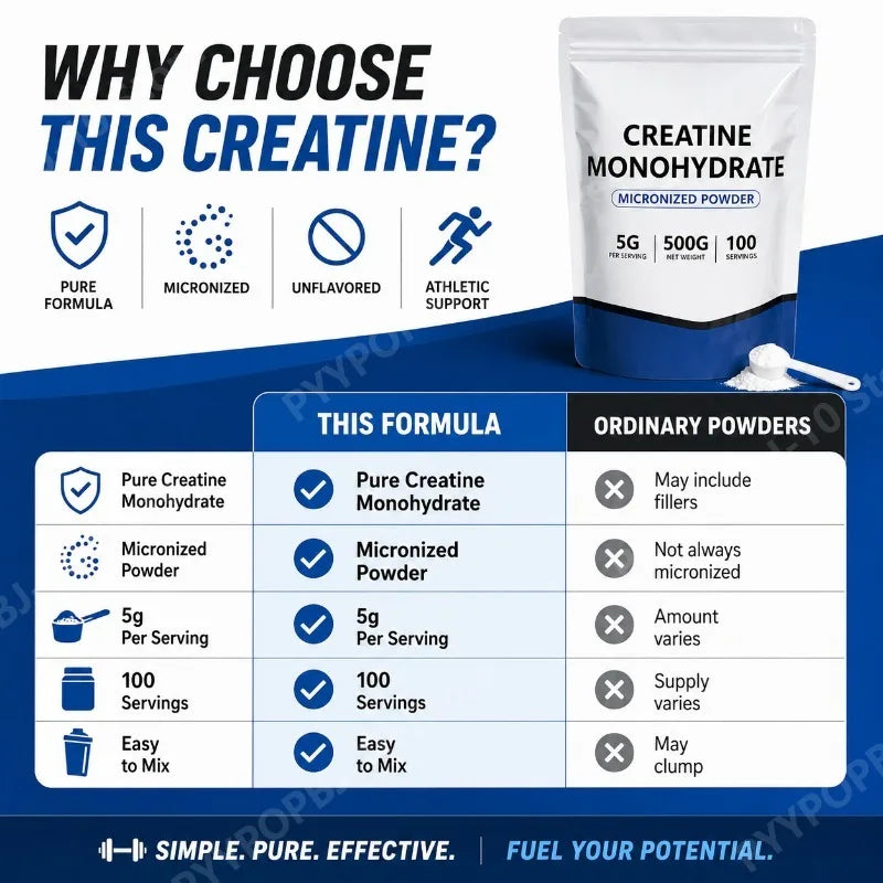 Creatine Monohydrate Micronized Powder Unflavored 5g 500g 100 Servings Third-Party Tested Performance Recovery Support GMO-Free