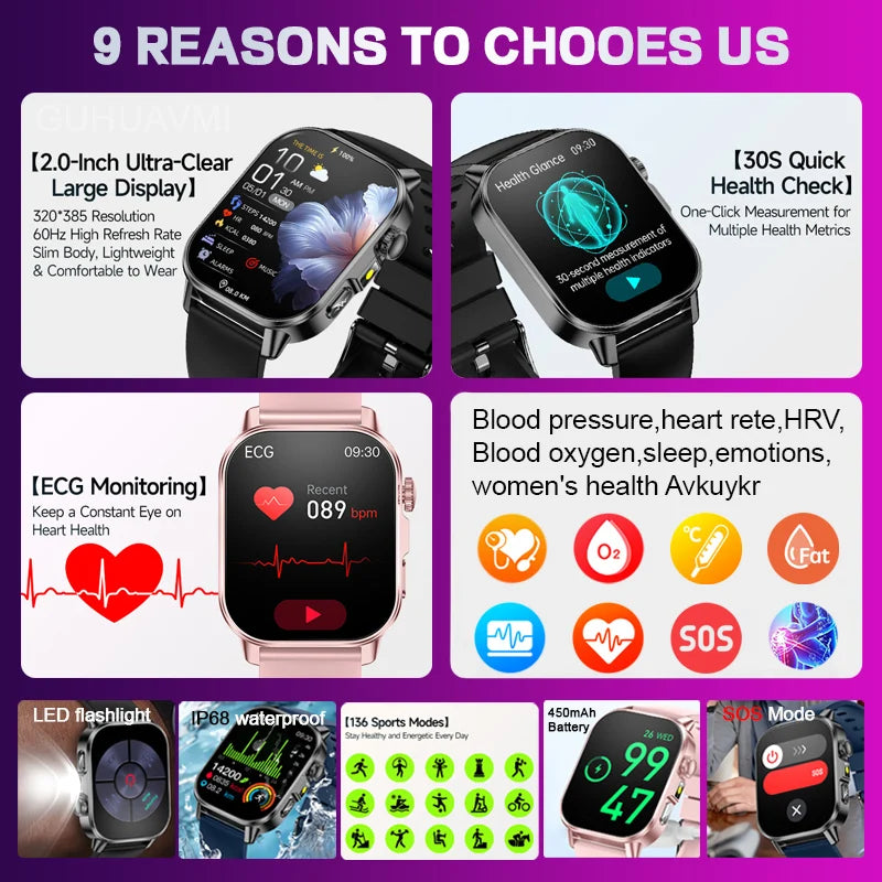 Nursing Grade AI Health Analysis Diagnose Smart Watch ECG+PPG Clock Blood Pressure Blood Lipid Uric Acid HD Call Watch Men Women