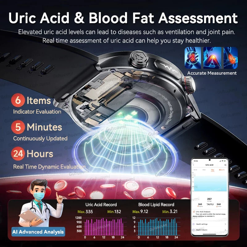 Upgraded Version Airbag Pressurization Accurate Blood Pressure Airbag Smart Watch Man ECG NFC Health Tracking SmartWatches Woman