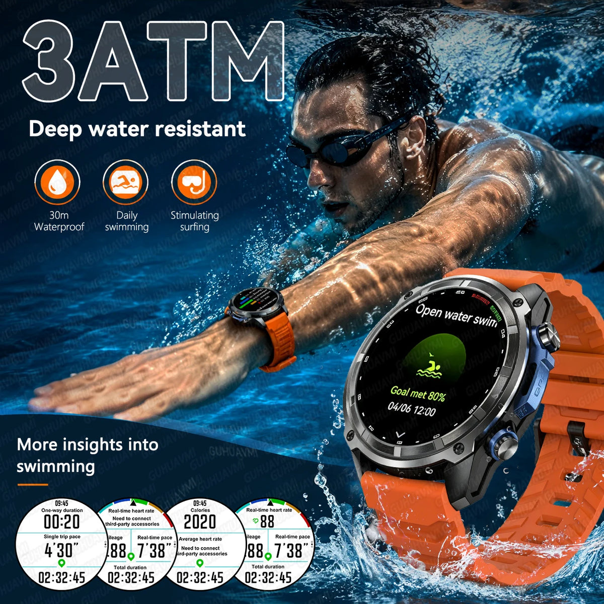 New Six Satellite GPS Precise Positioning Offline Map Smartwatch 10ATM 4GB Memory Flashlight SpO2 170+Sports Tracker Call Watch