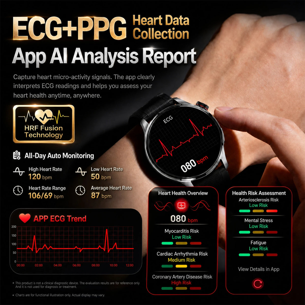 2026New Upgrade Airbag Health Smart Watch Accurate Blood pressure Uric Acid ECG 1.56“AMOLED Screen payment Fitness Nursing Watch