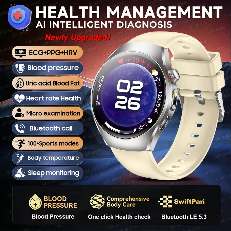 GUHUAVMI 2026Upgrade AI Diagnosis Care Smart Watch 1.47-Inch AMOLED ECG+PPG Blood Pressure Blood Lipid Smartwatchs For Men Women