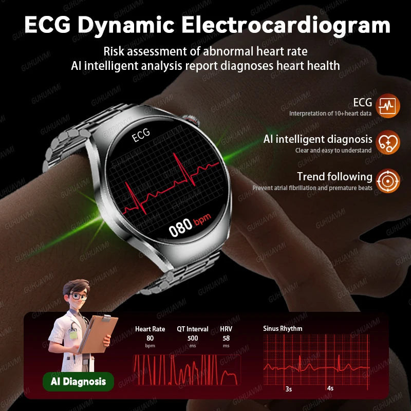 GUHUAVMI 2026Upgrade AI Diagnosis Care Smart Watch 1.47-Inch AMOLED ECG+PPG Blood Pressure Blood Lipid Smartwatchs For Men Women