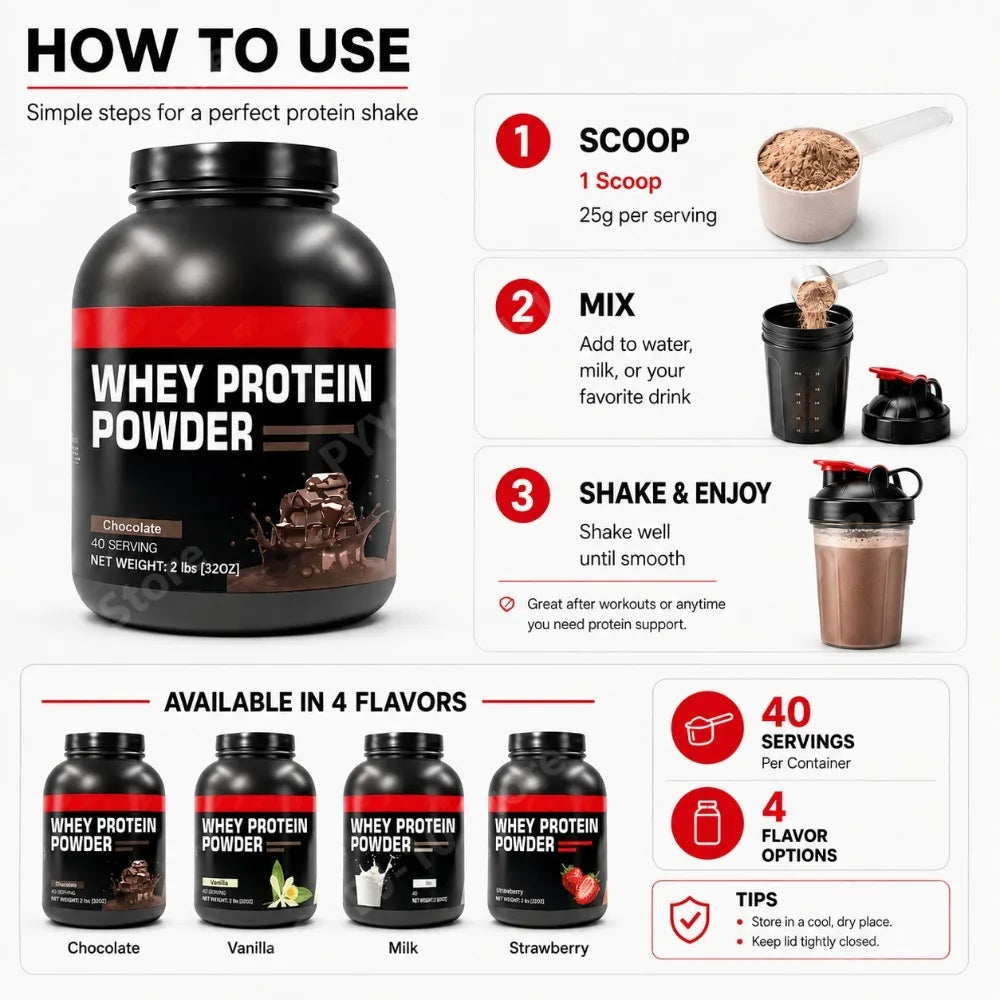 Whey Protein Powder Concentrate 20G Protein Supports Muscle Growth & Recovery Chocolate Vanilla Strawberry Milk 40 Servings 1kg