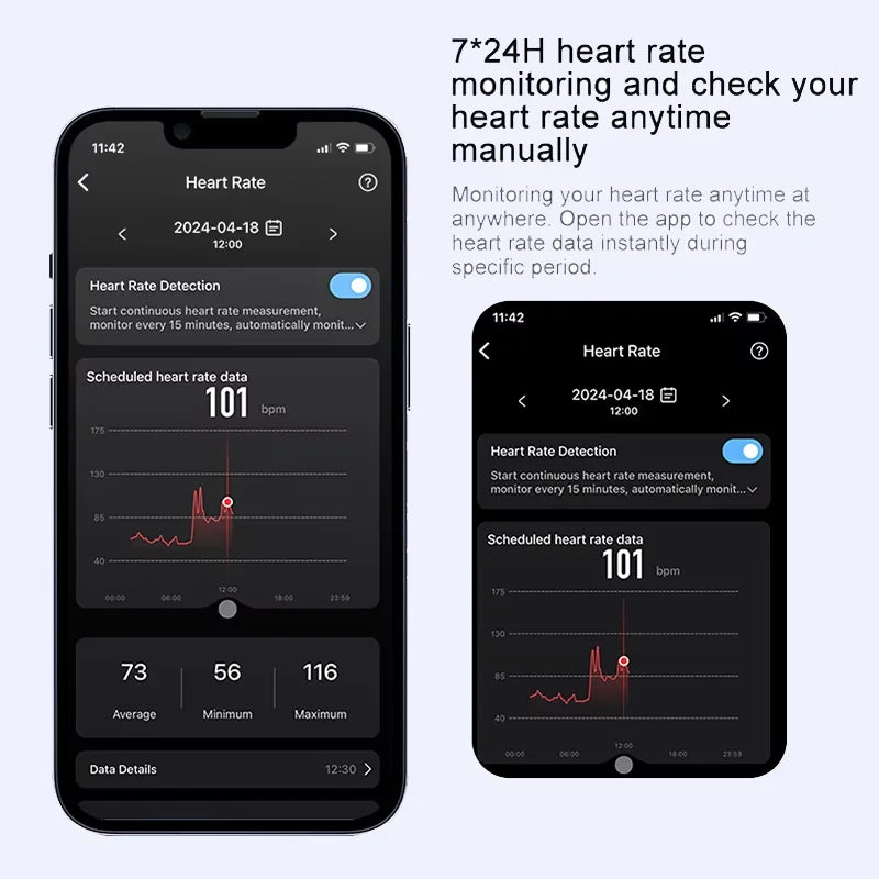 R06 Smart Ring Men Women with Charging Case,Heart Rate and Blood Oxygen Monitor,5ATM Waterproof,Multi-Sport Mode For Andriod IOS