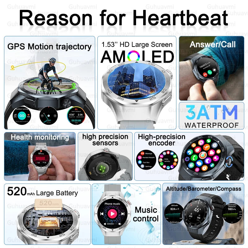 New Watch 6 Pro SmartWatch Built-in GPS Bluetooth Call Heart Rate 3ATM Waterproof 1.53