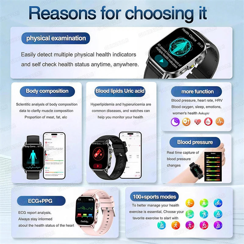 Nursing Grade New ECG+PPG Three High Diagnose Smart Watch Men Blood Lipid Blood Pressure Uric Acid Health Tracker HD Call Watche