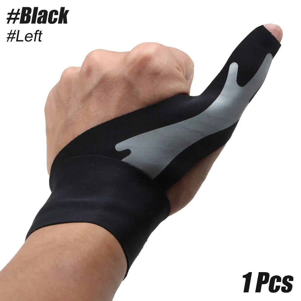 Thumb Splint Right Hand, Adjustable Wrist Thumb Support Brace,Trigger Finger Splint for Tendonitis Relief with Compression Strip