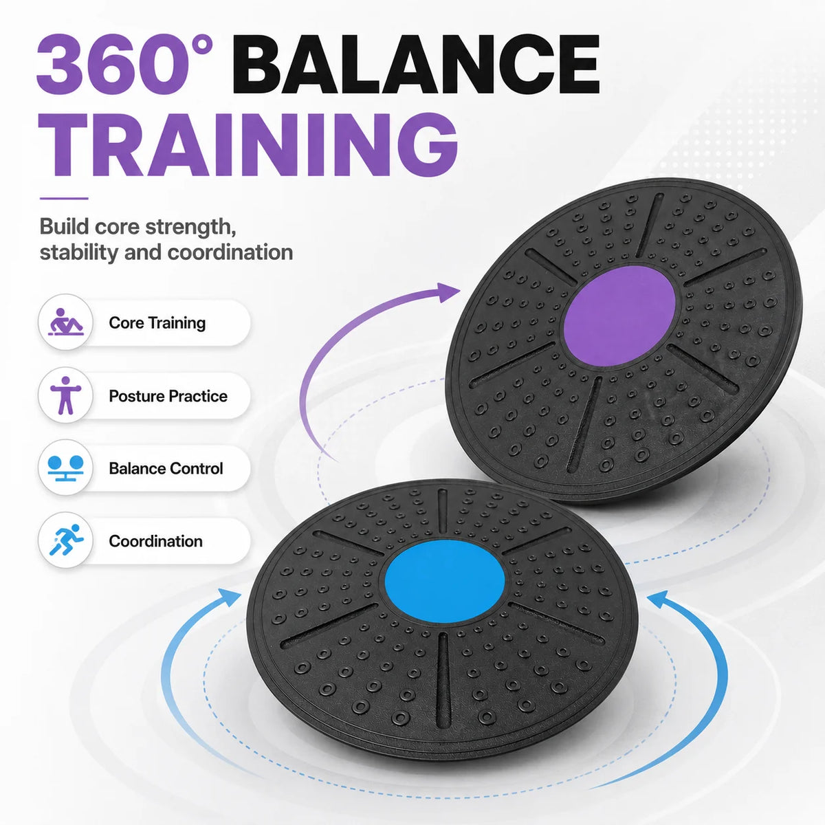 Thickened Balance Board Anti Slip Wobble Disc Core Stability Trainer for Yoga Fitness Kids Coordination Foot Ankle Exercise Pads