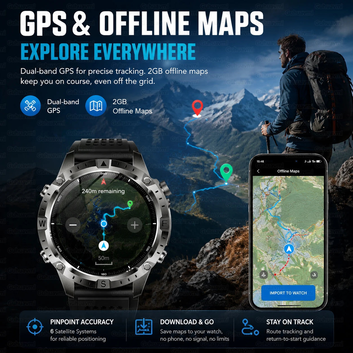 2026 New Rugged Military Smartwatch 2GB Memory GPS Offline Maps Compass 24H Heart Rate 10ATM Waterproof Bluetooth Sports Watches