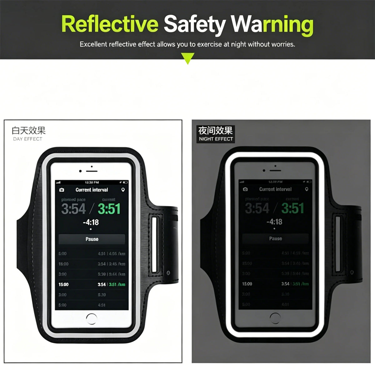 Phone Armband Bag, Universal for iPhone17/16/15/14/13Xiaomi Redmi K90, Samsung, Huawei, OnePlus, Perfect for Running and Cycling
