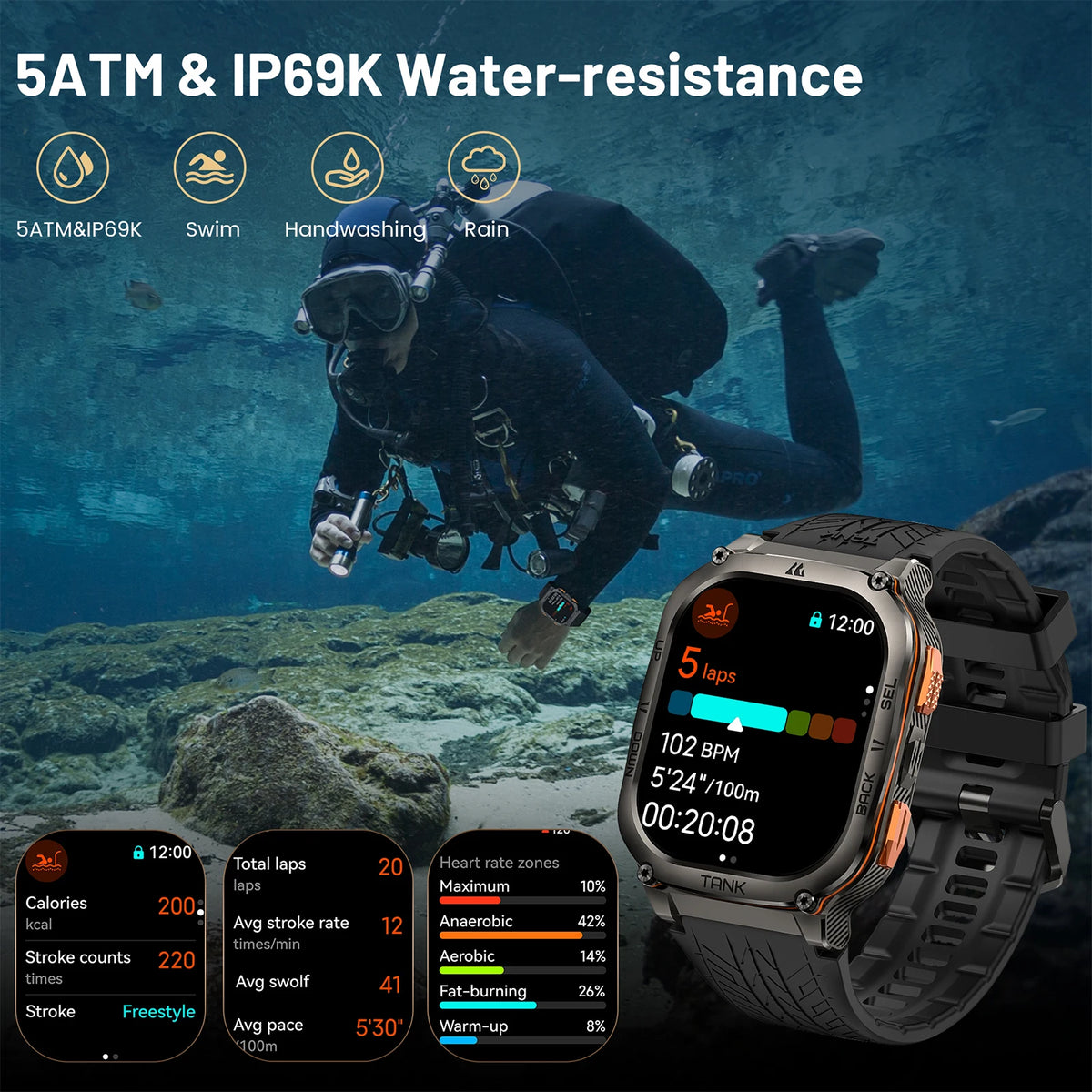 KOSPET TANK M3 Ultra GPS Smart Watch Men Military Grade Compass Altimeter Barometric 480mAh 60Day Battery IP69K 5ATM Waterproof