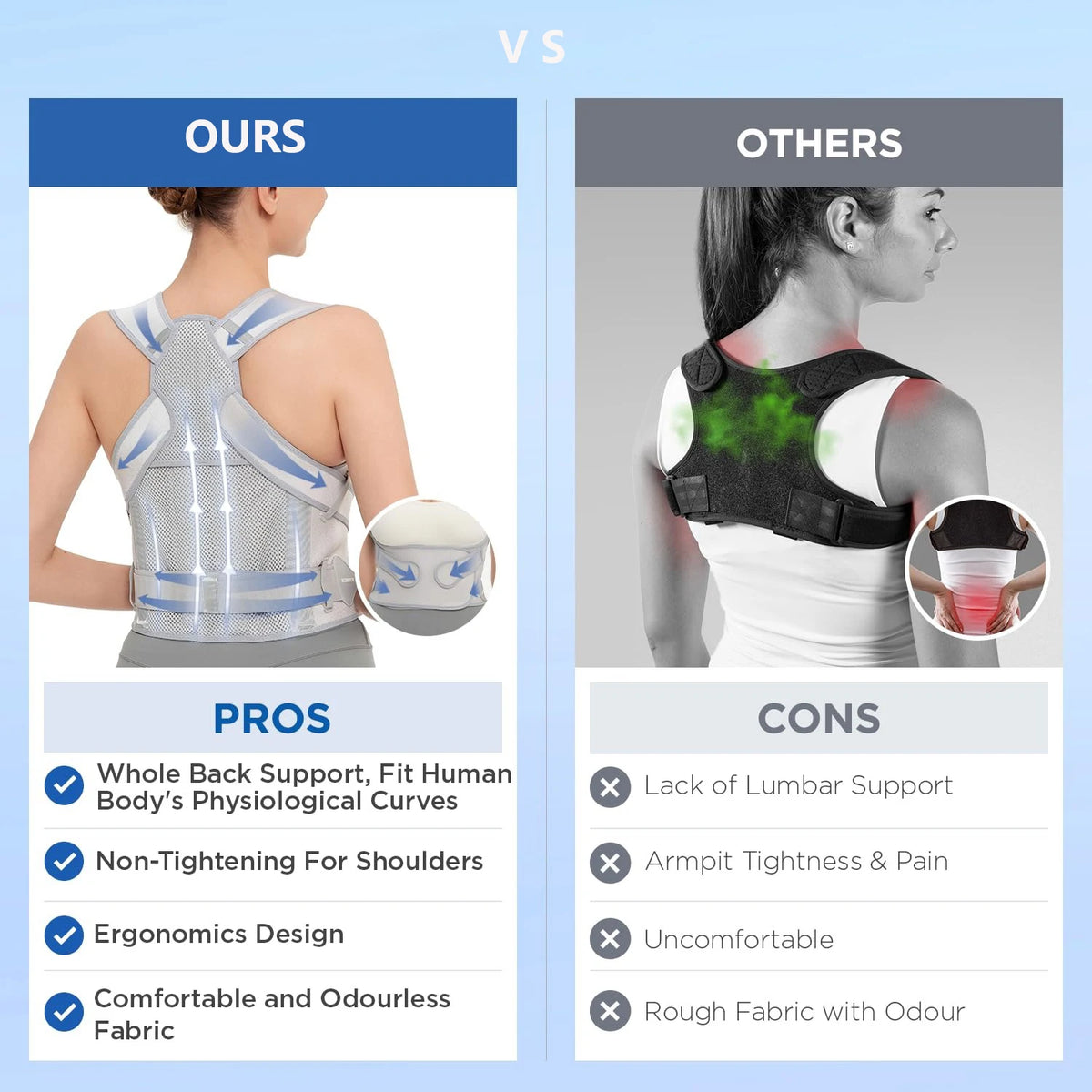 YANBIGUO Posture Corrector for Women and Men Support: Back Support Brace - Shoulders Straightener