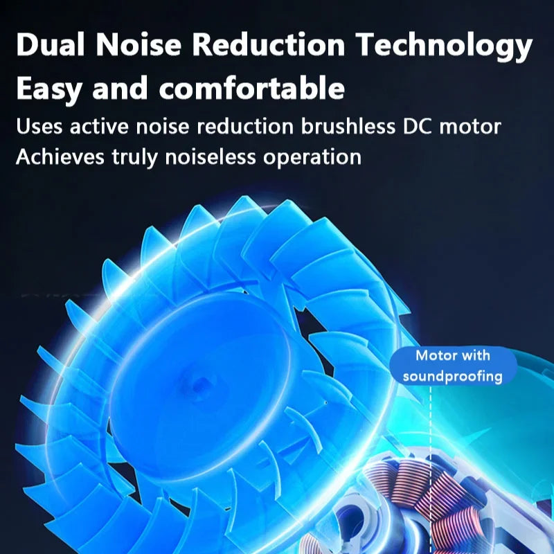 Lenovo Portable Neck Hanging Fan Rechargeable Neck Cooler with Strong Wind for Sports Office & Outdoor Activities 2026 New