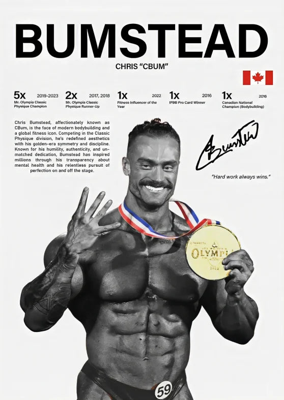 Bodybuilding Athlete Poster And Prints Gym Motivation Wall Art Haney Zane Yates Dauda Cutler Walker Signature Canvas Painting