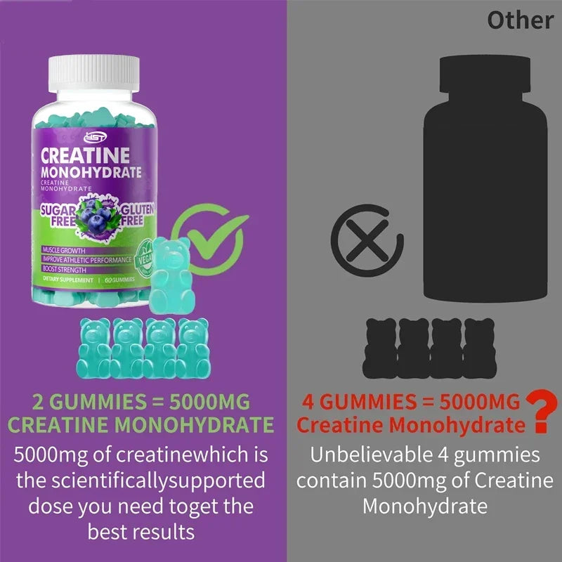 Creatine Monohydrate Gummies, Used for Muscle Strength, Energy Boost, Pre Exercise Supplement - Blueberry Flavor 60 Tablets