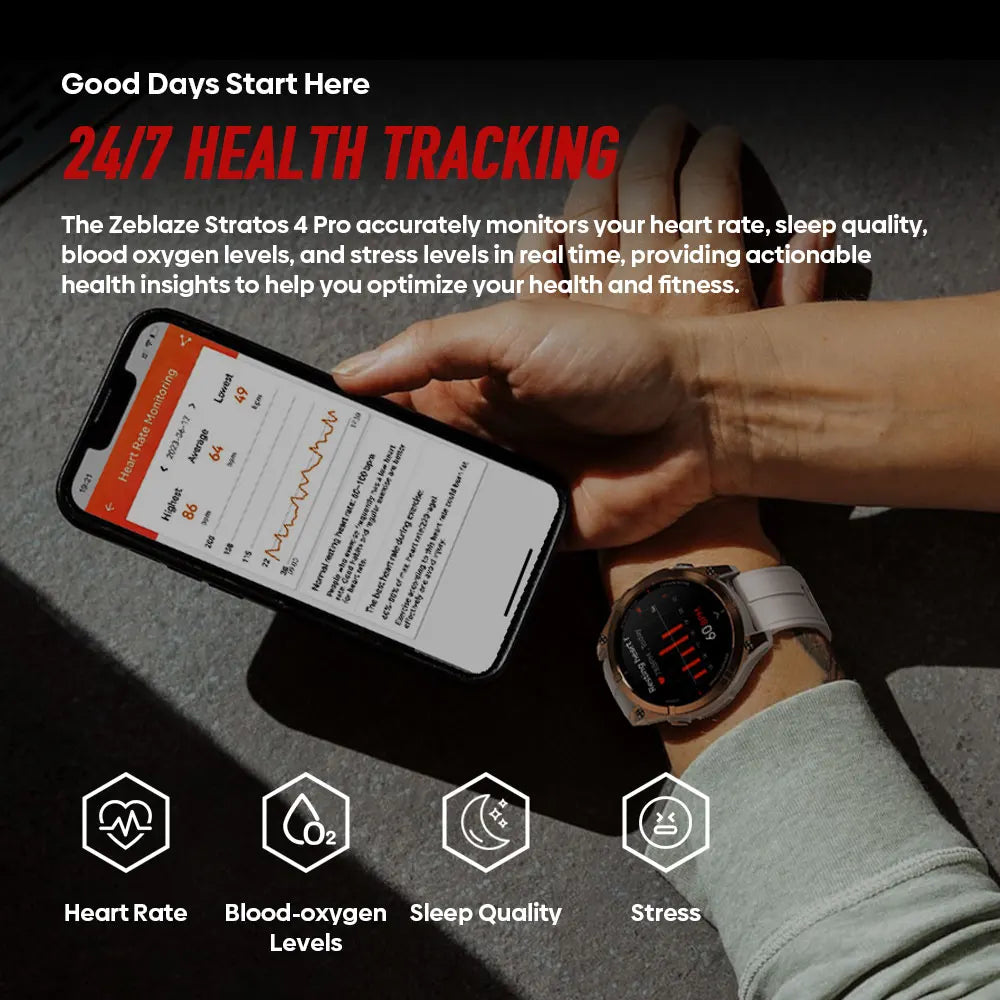 2026 New Flagship Zeblaze Stratos 4 PRO Rugged GPS Smartwatch AMOLED Free Download Maps Two-color Flashlight Music Storage Watch