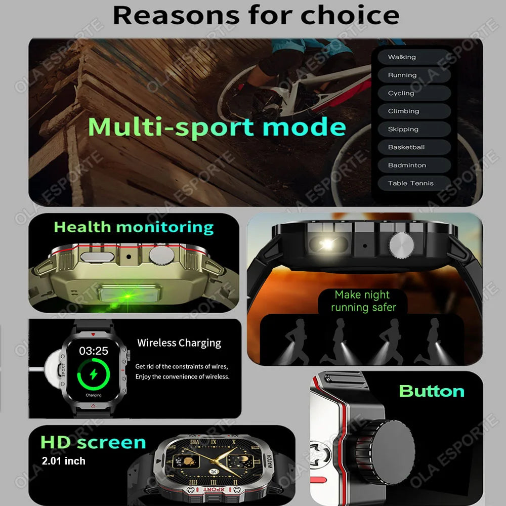 2026 New Military Smart Watch Men 3ATM Outdoor Sports Fitness Tracker Blood Pressure Health Monitor BT Calls GPS Smartwatch Hw12