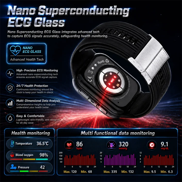 2026New Airbag Blood Pressure SmartWatch NFC ECG+PPG Body Temp Sleep SpO2 Monitor Sports Fitness Health SmartWatch For Men Women