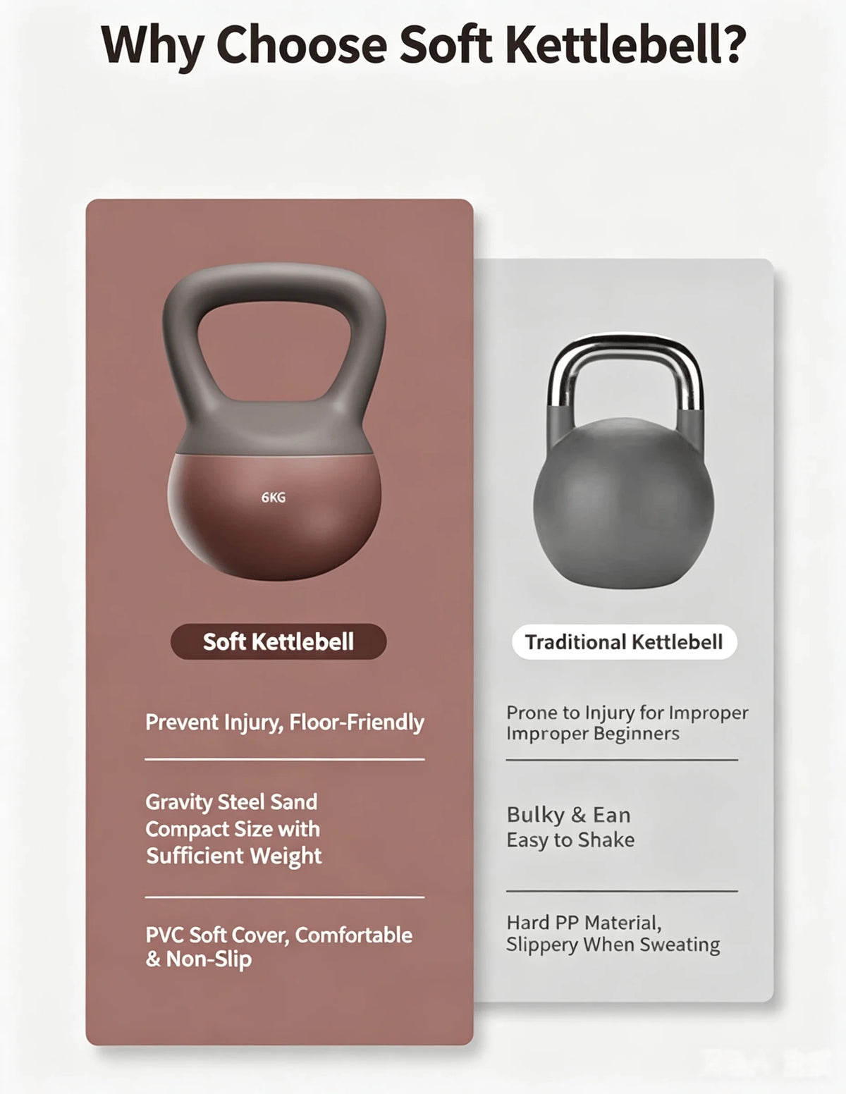 1 pcs Non‑Slip Soft Kettlebell for Strength Training