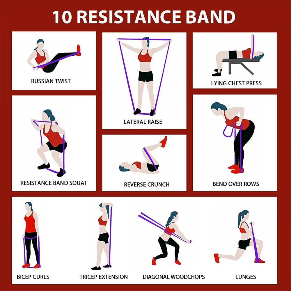 Silicone Pull Up Bands Resistance Bands, 5 Resistance Levels Assistance Bands for Fitness Home Gym Working Out, Muscle Training