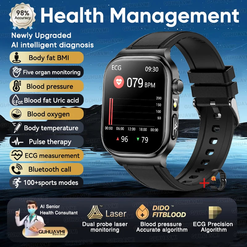 New Accurate Body Health analysis Smart Watch Men ECG Blood Pressure Blood lipids Uric acid Body BIM Voice Call Smartwatch Women