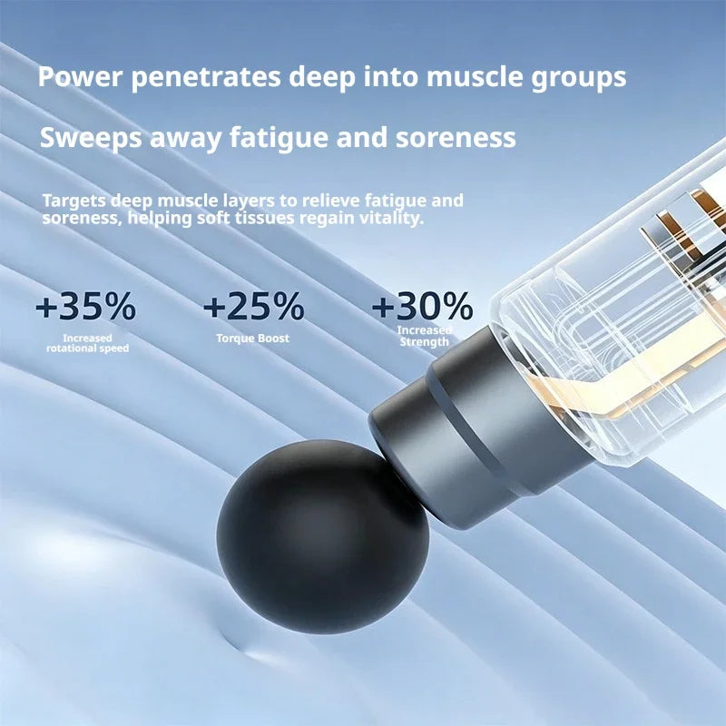 Professional Electric Muscle Massager Fascia Gun Mini Pocket Device Low Noise Neck Massager for Fitness And Muscle Relaxation
