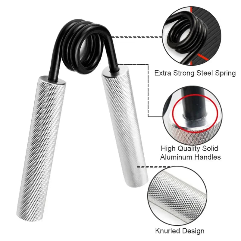 Metal Hand Grip Set 100LB-300LB No Slip Heavy-Duty Grip Strengthener Great Wrist & Forearm Hand Exerciser, Home Gym Hand Gripper