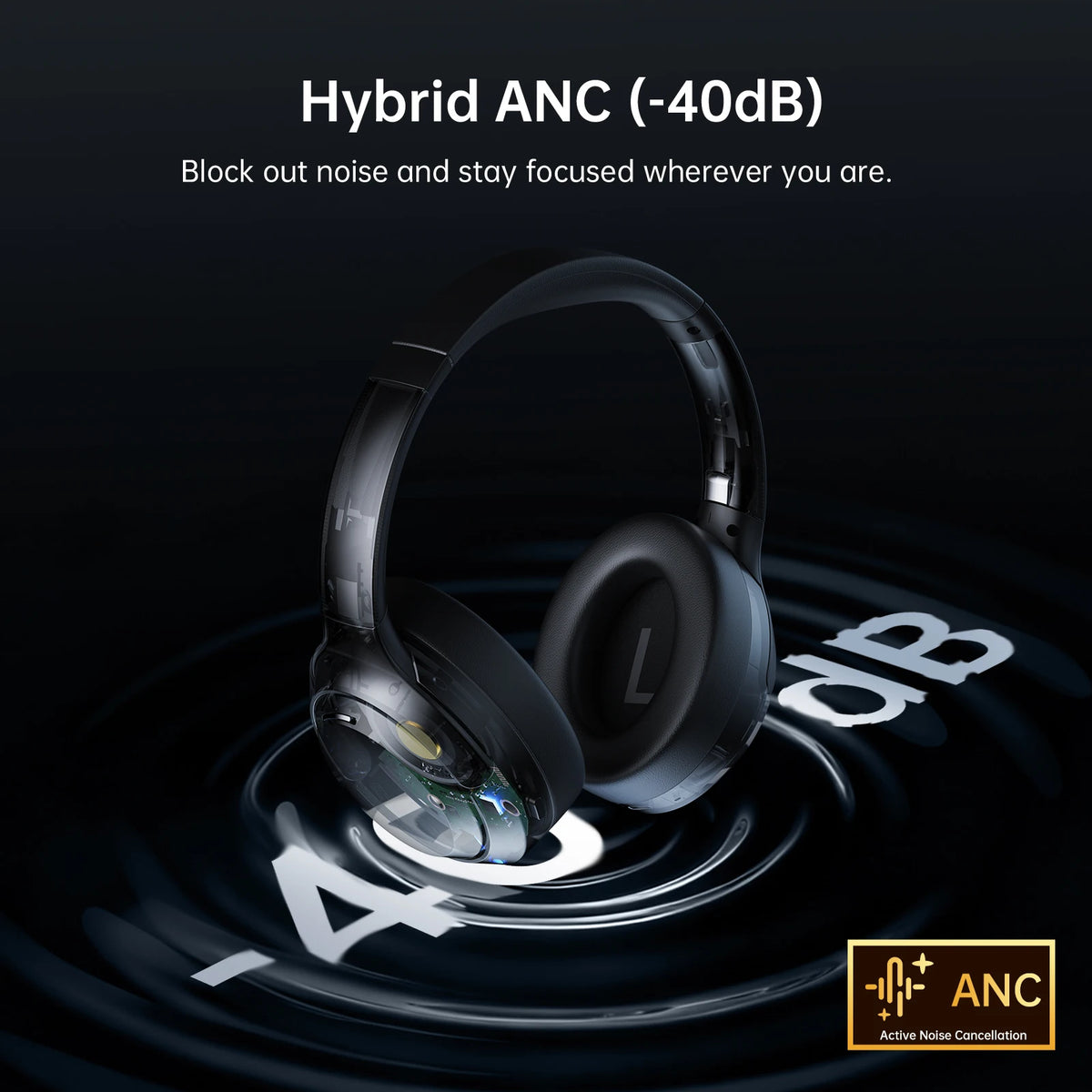 Bluetooth Headset Wireless Headphones with ANC Noise Cancelling HiFi Stereo Sound Hi Res Audio ENC Microphone 100H Playtime Deep Bass Premium Sound Comfortable Fit for Music Office Travel iPhone Android PC Mac