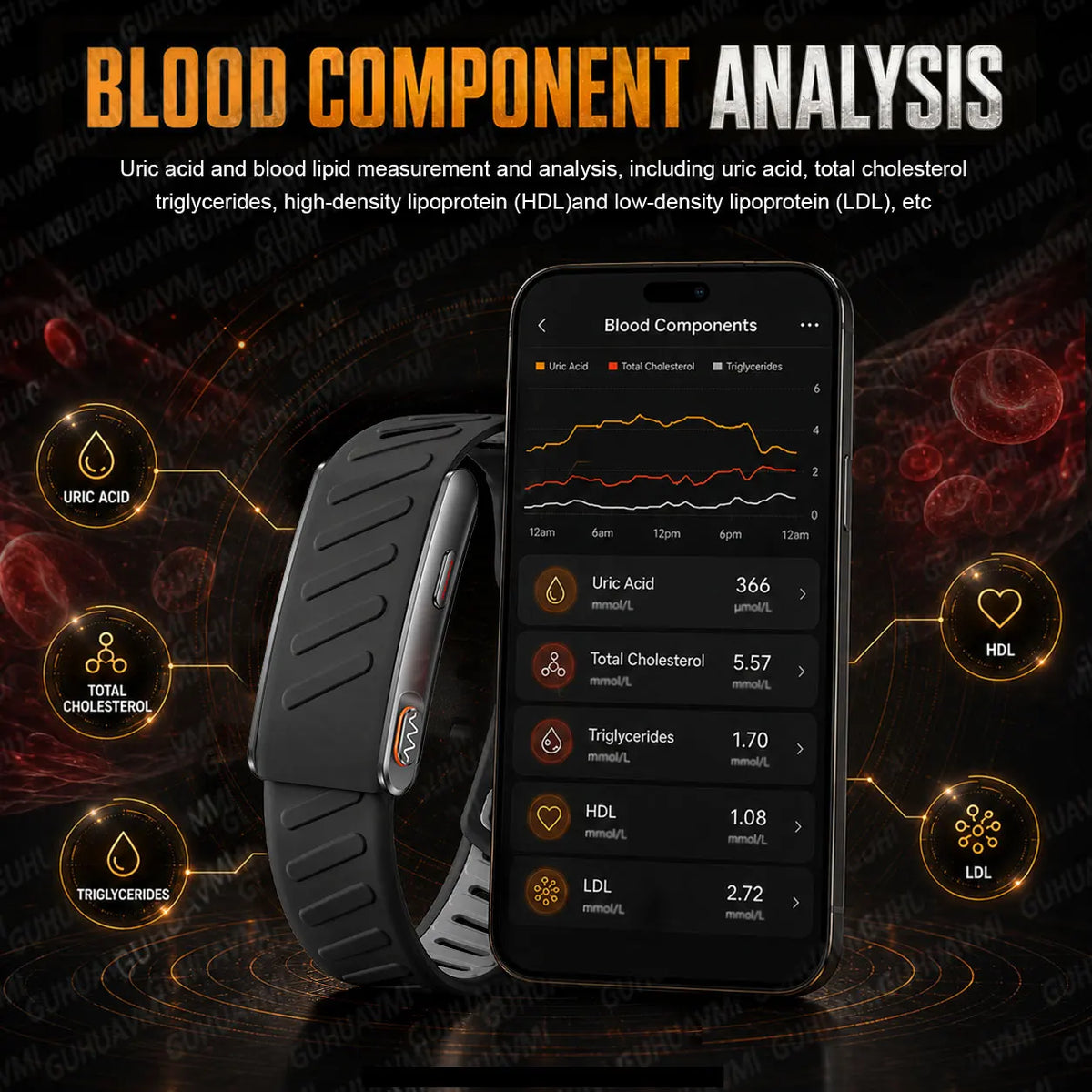 2026 Global Version Smart Wristband AI-Health Screenless Bracelet Blood Pressure ECG Uric Acid Waterproof Sports Fitness Tracker
