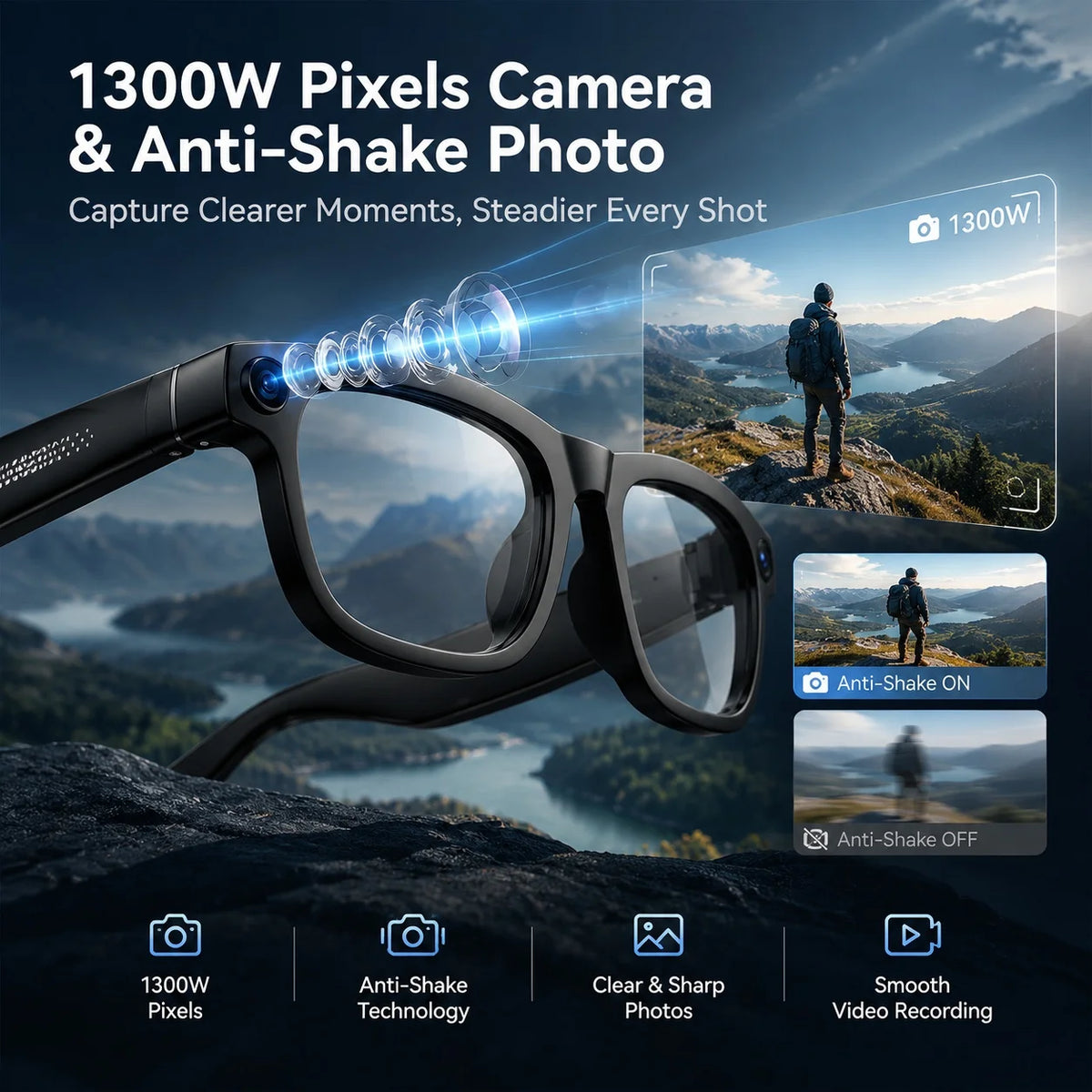 TOP1 Smart Glasses with Camera 13MP HD Video Live Streaming&Photo Capture Recording Glasses With ChatGPT Translation Men Women