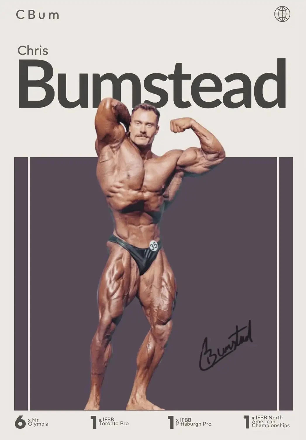 Motivation Bodybuilder Poster Bumstead Coleman Mr Olympia Art Prints Gym Canvas Painting Wall Art Picture Home Living Room Decor