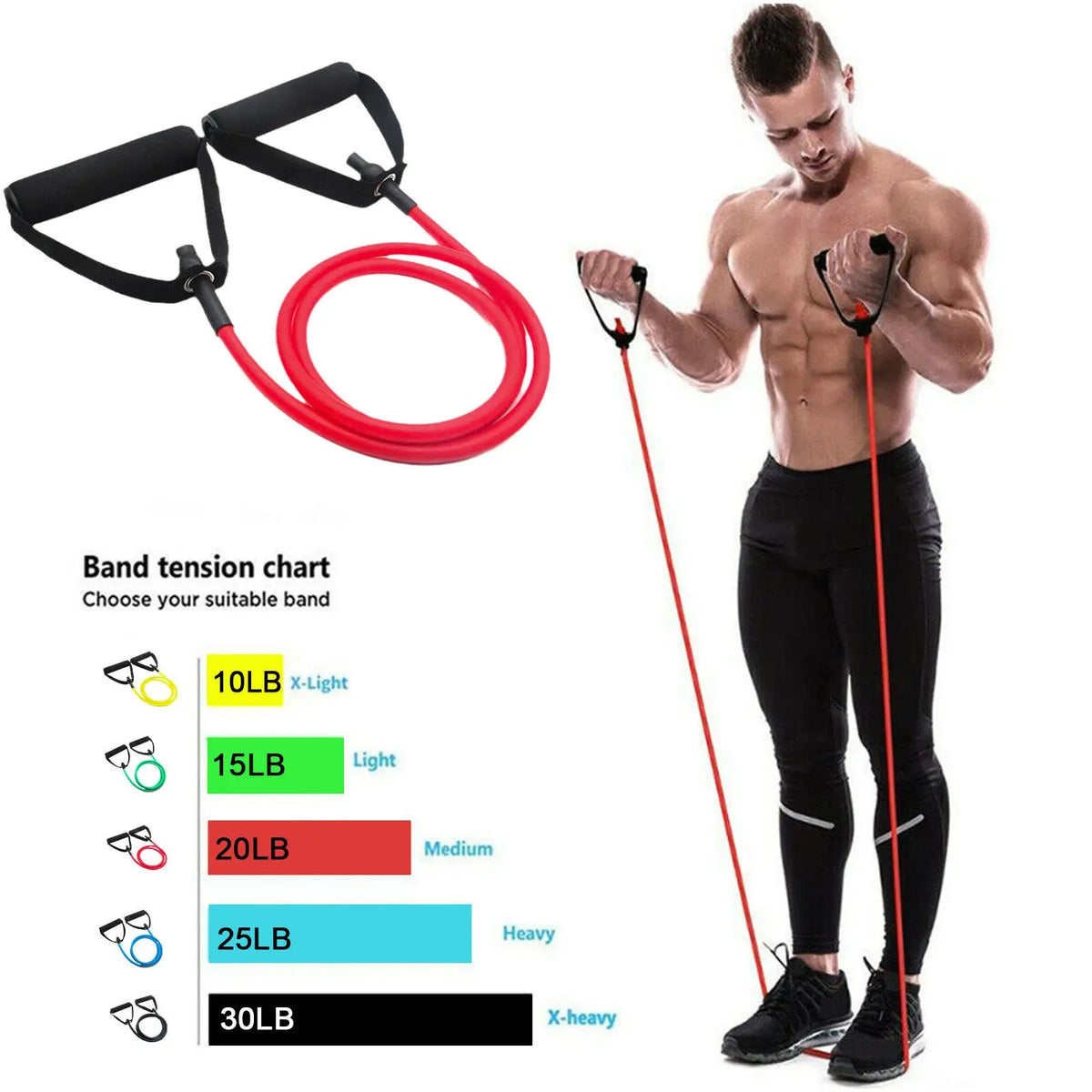 5 Levels Resistance Bands With Handles Yoga Pull Rope Elastic Fitness Exercise Tube Band For Home Workouts Strength Training New