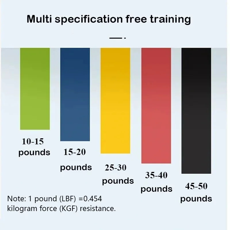 1PC Yoga Tension Belt Fitness Elastic Resistance Belt Squat Tension Ring Stretching Exercise Belt Home Gym Yoga Strap