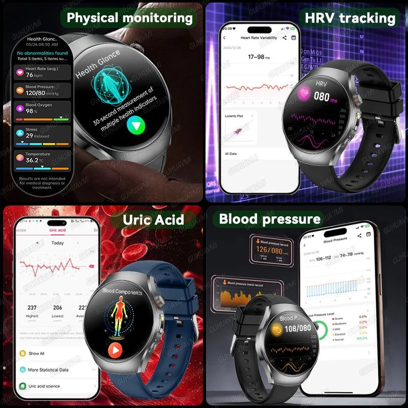 GUHUAVMI 2026Upgrade AI Diagnosis Care Smart Watch 1.47-Inch AMOLED ECG+PPG Blood Pressure Blood Lipid Smartwatchs For Men Women